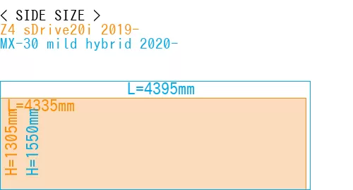 #Z4 sDrive20i 2019- + MX-30 mild hybrid 2020-